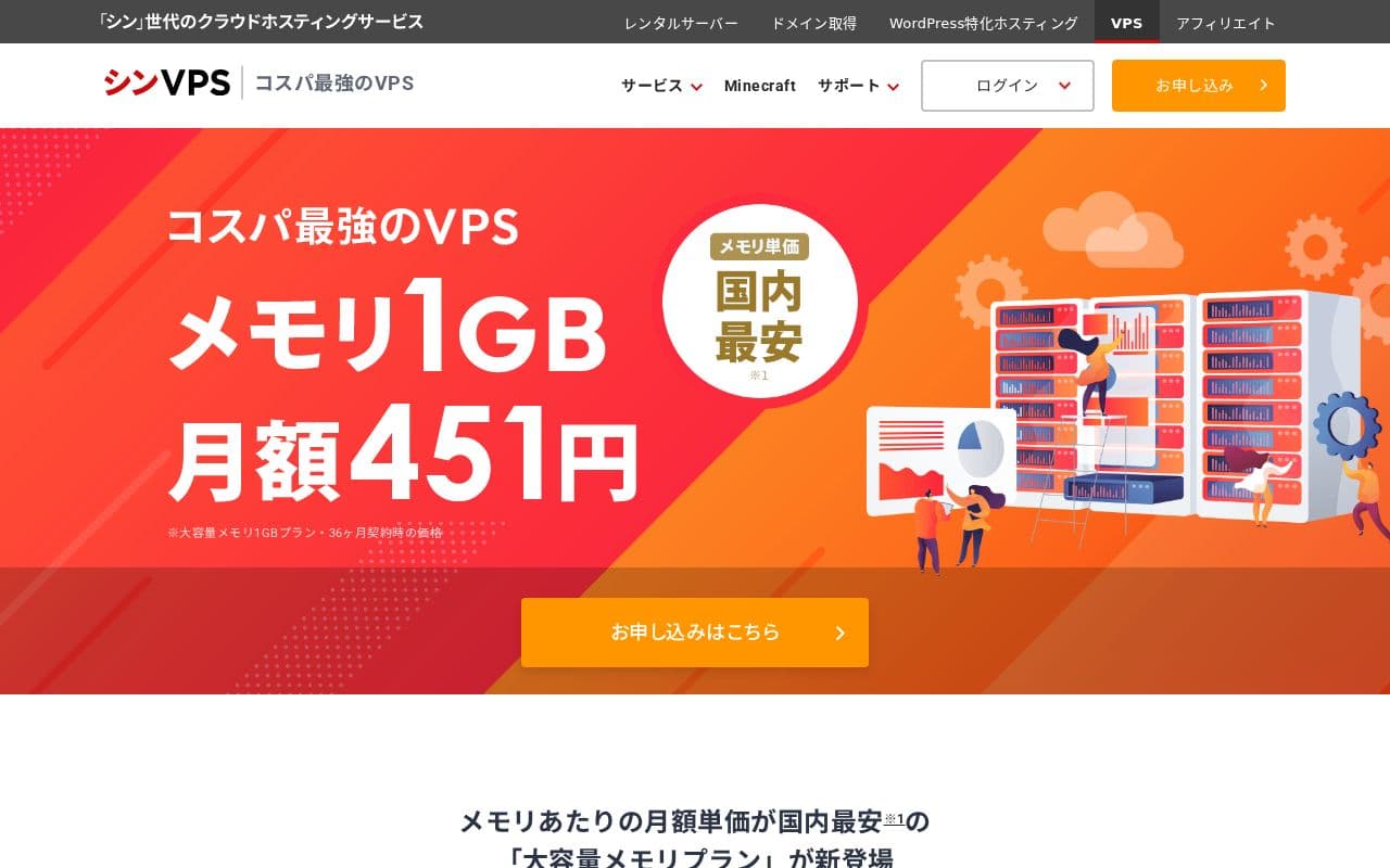 シンVPSの公式サイト